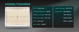 SIG:etag:W/"664c6470-2fcb9