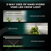 Mars Hydro VG80 80W LED Pflanzenlampe