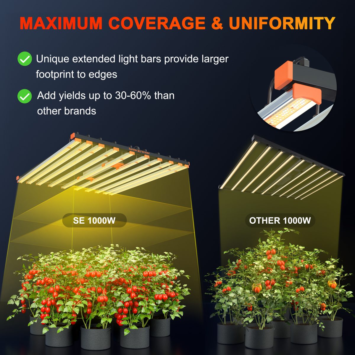 Spider Farmer SE 1000W LED Plant Light CO2 Horticulture Commercial Vertical Lamp