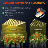 Spider Farmer SE 1000W LED Plant Light CO2 Horticulture Commercial Vertical Lamp