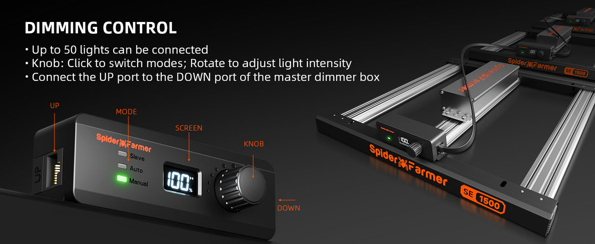 Spider Farmer® SE1500 150W LED Grow Light Dimmable Samsung LM301H EVO