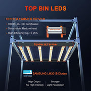 Spider Farmer SE5000 480W LED Pflanzenlampe dimmbar mit Vollspektrum