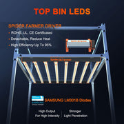 Spider Farmer SE7000 730W LED Pflanzenlampe mit Samsung LM301B Dioden