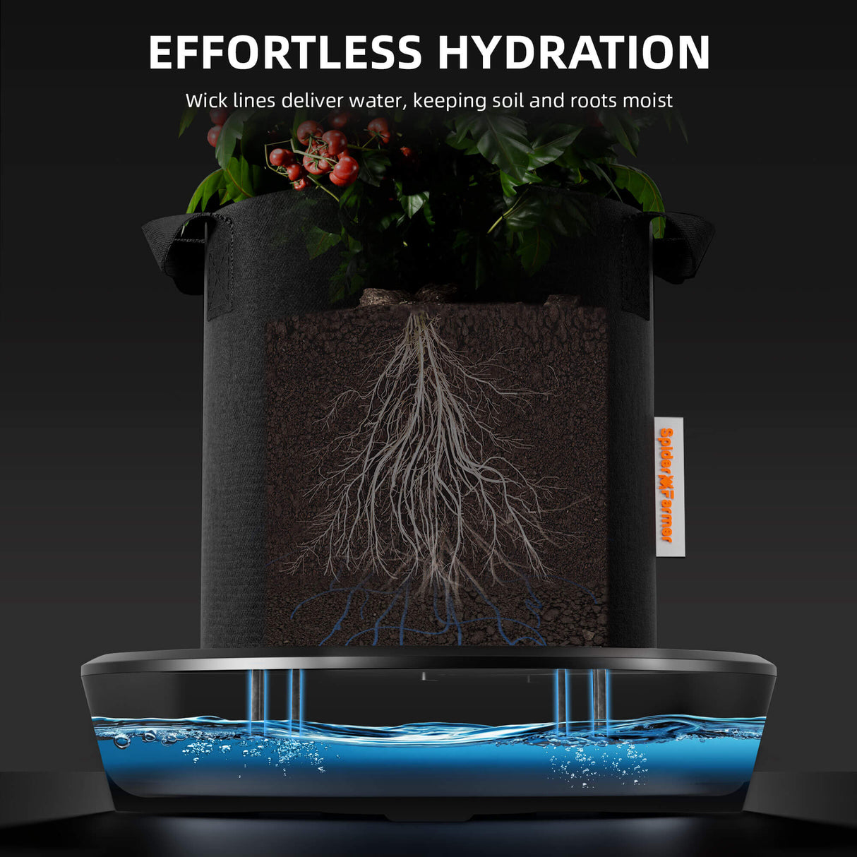 Spider Farmer® 4 Pack Self-Watering System Kits for Grow Tents and Greenhouses
