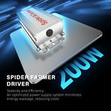Spider Farmer® 120x60x180 cm Complete Grow Tent Kit with SF2000 301H EVO Full Spectrum LED Plant Lamp
