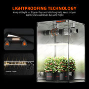 Spider Farmer® 120x60x180 cm Komplettes Grow-Zelt-Kit mit SF2000 301H EVO Vollspektrum-LED-Pflanzenlampe