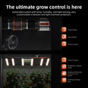 Spider Farmer® Genius Grow System AC5 Power Strip Kits – App-Based Smart Control