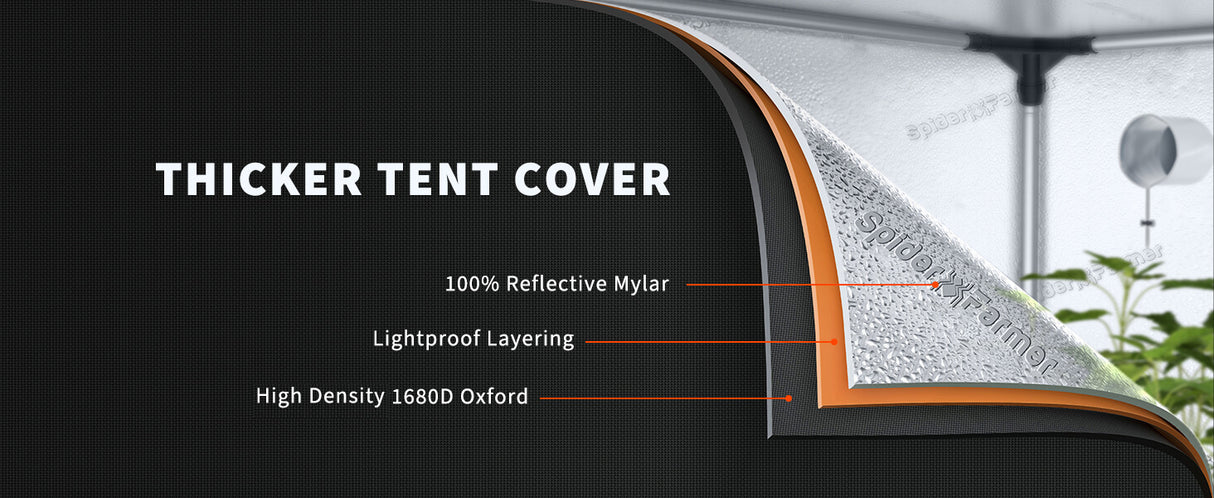 Spider Farmer® 90x90x180cm Indoor Grow Tent – ​​1680D High Reflective Grow Box