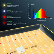 Mars Hydro TSW-2000 300W LED plant lamp