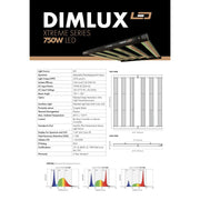 Dimlux LED Xtreme Serie 750W 2.85 µmol/J - Growshop360