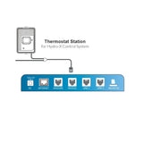Trolmaster Thermostat Station für herkömmliche HVAC (TS-1) - Growshop360