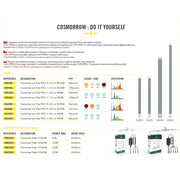 Geheime Jardin Cosmorrow LED 20W Bloom 2.4 µmol/J - Growshop360