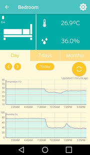 Ibebot Air Comfort BlueTooth Temperatur- und Luftfeuchtigkeitssensor - Growshop360