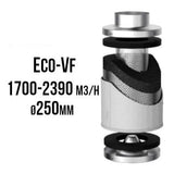 VF ECO Aktivkohlefilter 1700-2390 m3/Std., 250 mm - Growshop360