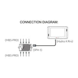 Trolmaster Hydro-X PlusTemp-Humidity-CO2-Licht 4-in-1 Sensor (MBS-PRO) - Growshop360