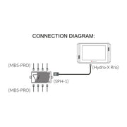 Trolmaster Hydro-X PlusTemp-Humidity-CO2-Licht 4-in-1 Sensor (MBS-PRO) - Growshop360