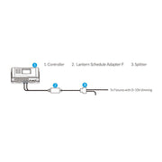 Trolmaster Laternenzeitplan Beleuchtungsadapter für 0-10V Beleuchtung (LMA-24) - Growshop360