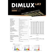 Dimlux LED Xtreme Serie 500W 2,85 µmol/J - Growshop360