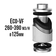 VF ECO Aktivkohlefilter 260-390 m3/Std., 125 mm - Growshop360