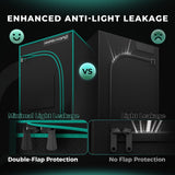 SIG:etag:W/"6758e6b4-525cf