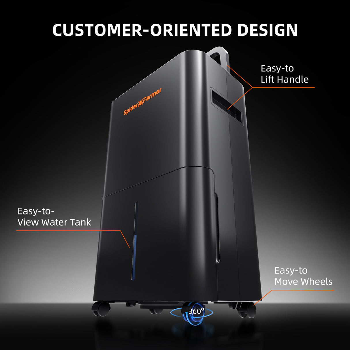 Spider Farmer 32-Pint Dehumidifier (2025) – Smart Control with RJ12 &amp; Drain Hose – for Grow Tent &amp; Grow Room